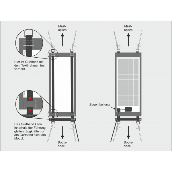 Sunware Winterpaneel TX-14152  17WP